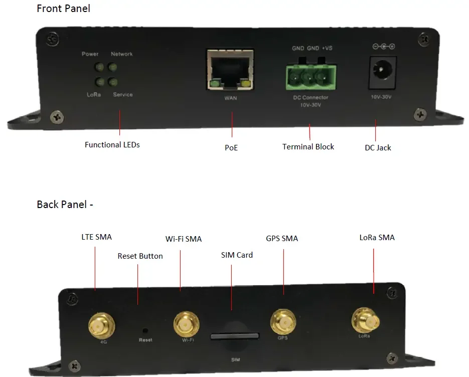 Browan PicoNext Gateway – foto 2