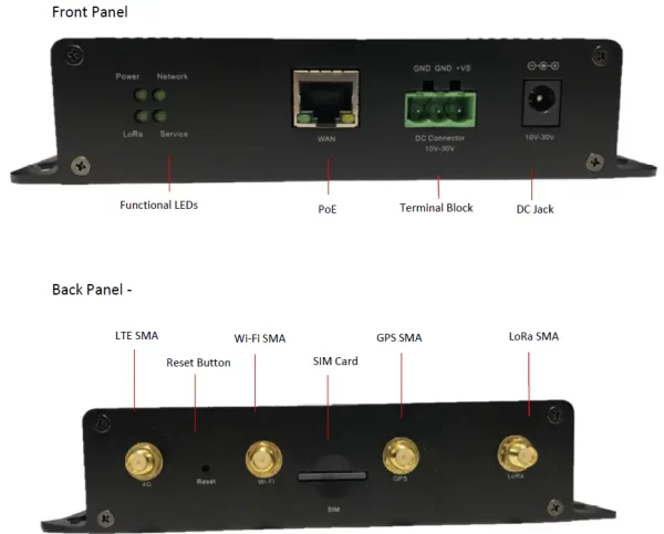 Browan Piconext Gateway - Image 2